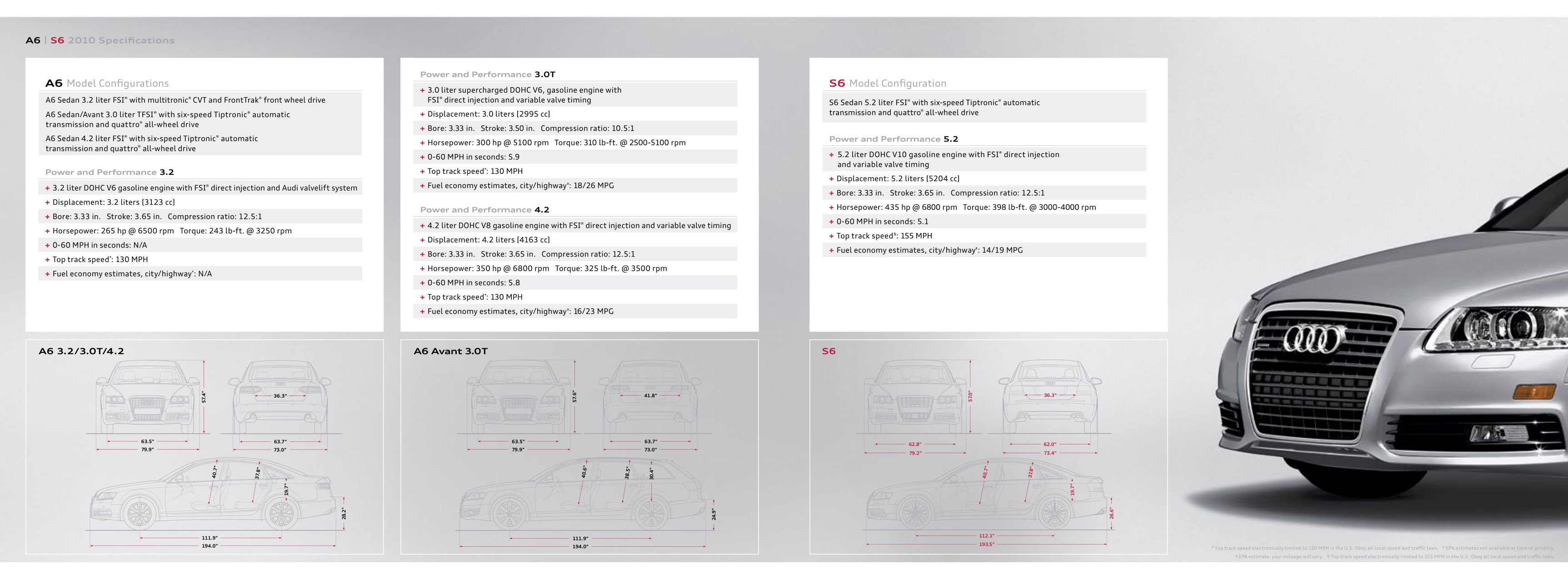2010 Audi A6 Brochure Page 1